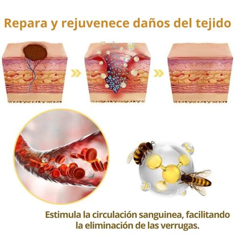 TagRecede - Spray de Tratamiento con Veneno de Abeja