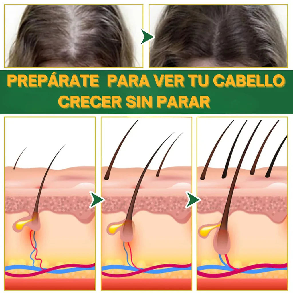 ELIXIR PARA UNA BARBA RADIANTE